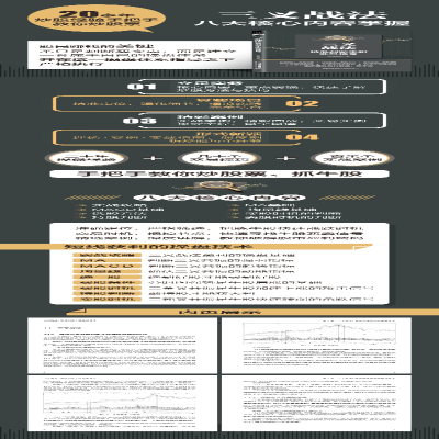 [M]三叉战法 精准判断牛股涨跌信号 股海扬帆 著 -9787113284077