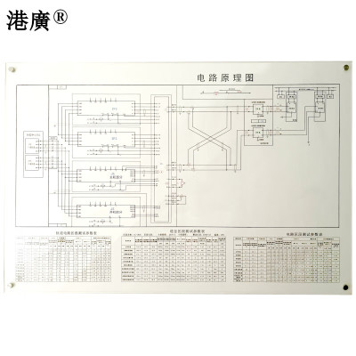 电器原理图 420×900mm 列控CTC联锁原理 塑料 1张