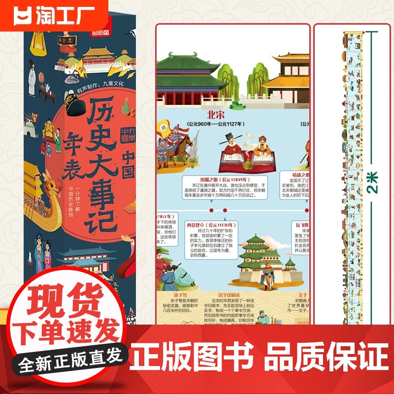 抖音同款]中国历史时间轴大事件记年表大事墙贴年表历史2米超长高21cm历史画卷朝代挂图3000+个知识中学生历史考试考点
