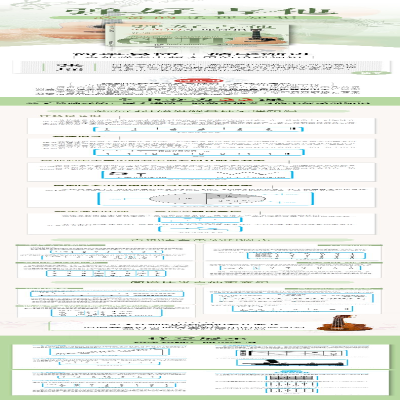 [M]弹好吉他必备的乐理知识-9787115495082