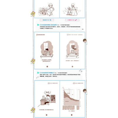 好妈妈跟我学.全球教子智慧丛书之日本妈妈系列(全六册)