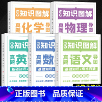 5册:数学 + 语文 + 英语 + 物理 + 化学 初中通用 [正版]初中数学题型方法全归纳 知识点归纳总结全套人教版图