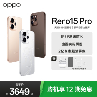 OPPO Reno15 Pro 12GB+256GB