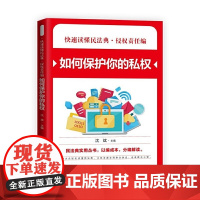 侵权责任编·如何保护你的私权