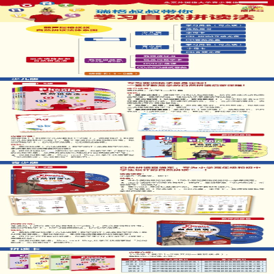 [M]丽声瑞格叔叔自然拼读法青少版教师资源包(第1册、第2册)教师指导书-9787513594677