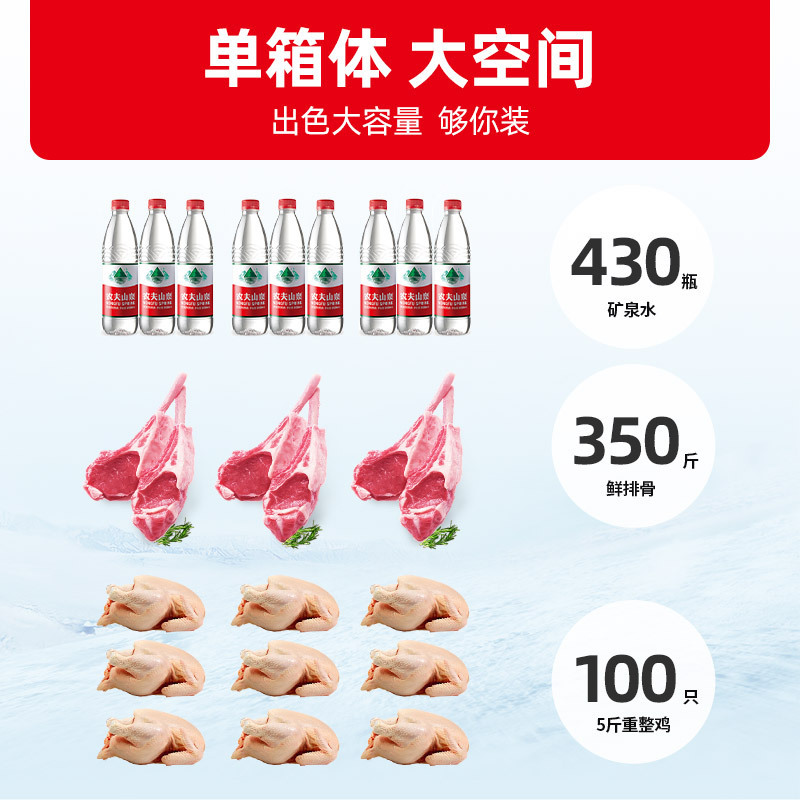 C m2qhccznvzgsqrhthmpq