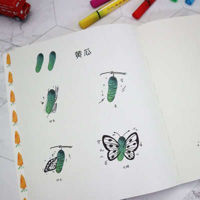 超有趣的美食创意简笔画 陈晓杰 著 段梦然绘 工艺美术(新)艺术 新华书店正版图书籍 江苏凤凰科学技术出版社_703