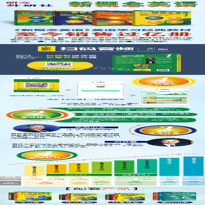 [M]新概念英语3 词汇随身听速记手册 -9787560031514