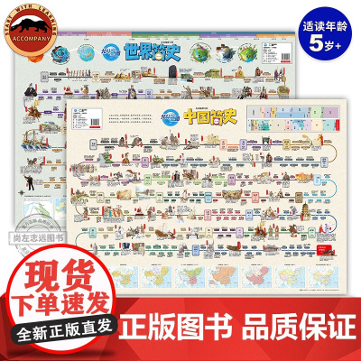 [北斗正版]中国简史和世界简史地图唐诗宋词地图新版 儿童房高清防水大尺寸挂画百科地图 学生家用地理历史语文启蒙地图抖音同
