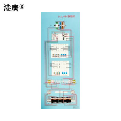 计算机联锁原理框图 750×500mm 亚克力 1张