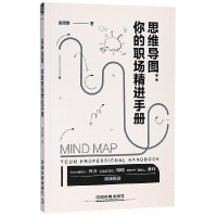 音像思维导图--你的职场精进手册吴思旖