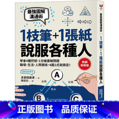 [正版]在途 多部田宪彦1枝笔+1张纸,说服各种人:强图解沟通术,学会4种符号,职场、生活、人际关系 商业理财 采实文