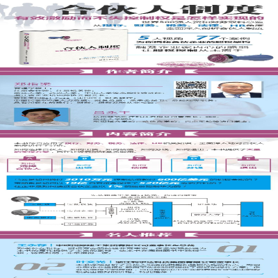 [M]合伙人制度——有效激励而不失控制权是怎样实现的-9787302468981