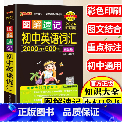 初中通用 [正版]2024Pass绿卡图解速记初中英语词汇高频版中考英语备考资料初中生英语总复习教辅资料初中英语词汇口袋
