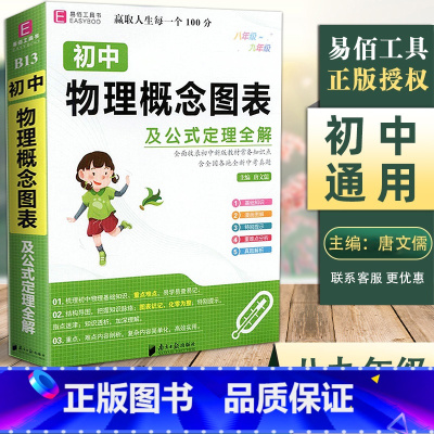 初中物理概念图表 初中通用 [正版]冲刺2024初中数理化生公式定理大全人教版数学物理化学生物基础知识全解公式卡片汇总初
