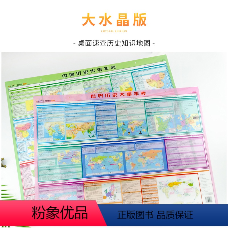 [正版]新版水晶版 中国历史 世界历史套装 共2张 历史大事年表 上下五千年大事件简明历史概要地图 中小学生历史复习桌