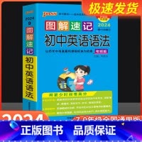[2本套]英语语法+英语词汇 初中通用 [正版]图解速记初中英语语法全解2024中考英语语法知识点大全语法专练题初一二三
