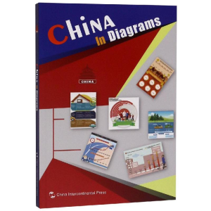 [M]图说中国(英)-9787508535678