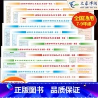 [全套33张]初中知识大全挂图 初中通用 [正版]全套33张初中知识挂图核心考点清单汇总初中生七八九年级物理化学数学公式