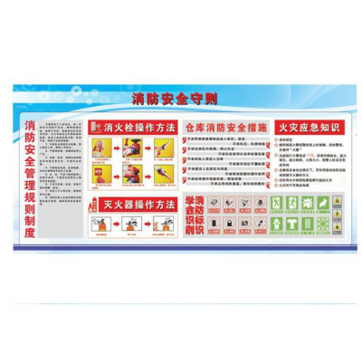 众恒丰-生产管理展板-160*80CM/块