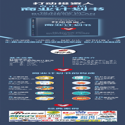 [M]打动投资人 直击人心的商业计划书-9787302530510