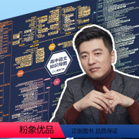 语文 高中通用 [正版]2024高中知识思维导图张雪峰语数英物化生政史知识体系考点通用教辅归纳复习资料高考决胜三年关键期