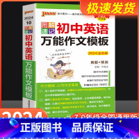 初中语文万能作文模板 初中通用 [正版]2024图解速记 初中英语作文模板 七八九年级中考同步写作高分范文精选素材名校满