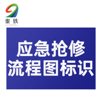 銮铁应急抢修流程图标识400*222mm个