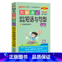 初中英语短语与句型考频版 初中通用 [正版]2024版pass绿卡图解速记初中英语短语与句型考频版赠听录音辅卡七八九年级