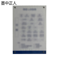 墨中正人仓库安全措施牌500*750mm块