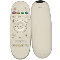 海信原装遥控器 适用海信电视遥控器CN3A57(H)