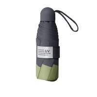 turmn晴雨伞T17/把