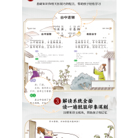 [M]唐诗三百首-9787807087762