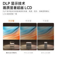 极米Z6X 第五代 投影仪家用 轻薄投影机高清 家庭影院(一体式云台 全自动梯形校正 2年质保)