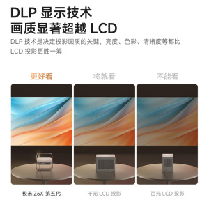 极米Z6X 第五代高亮版 投影仪家用 轻薄投影机高清 家庭影院(一体式云台 全自动梯形校正 2年质保)