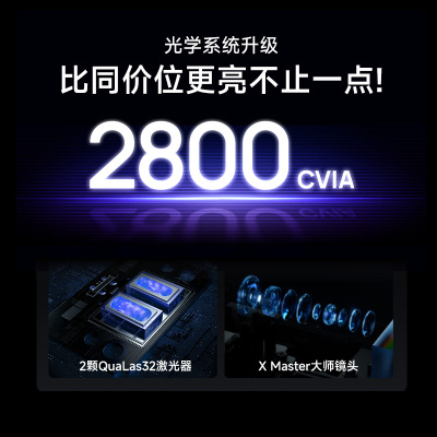 极米RS 20 全新三色激光变焦移轴高刷投影 2800 CVIA 智能家庭影院 4K超清
