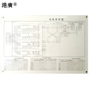 港广 电器原理图 420×900mm 列控CTC联锁原理 塑料 1张