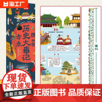 抖音同款]中国历史时间轴大事件记年表大事墙贴年表历史2米超长高21cm历史画卷朝代挂图3000+个知识中学生历史考试考点