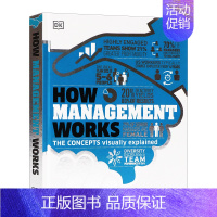 管理是如何运作的 [正版]DK' s How Things Work系列 科学/身体/商业/哲学/大脑/艺术如何运作的可