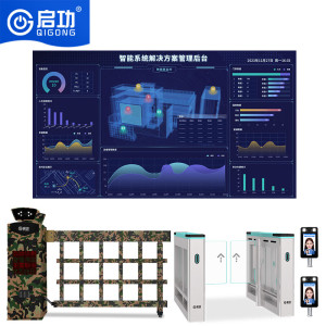 启功人员请销假车辆派遣管理系统人车出入管理方案营区单位管理信息采集系统