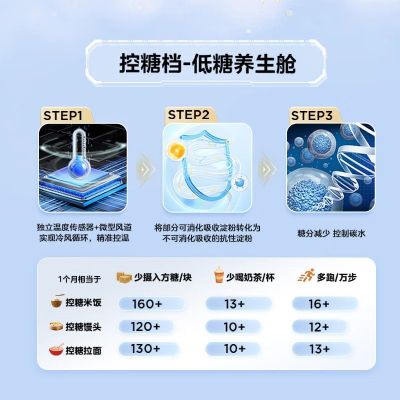 华凌 冰箱 HR-547WUSIPZ 奶酪小方