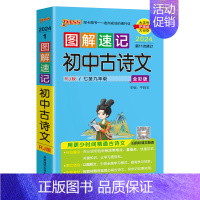 古诗文 初中通用 [正版]新2024图解速记初中语文数学英语物理化学地理生物历史道德与法治文言文古诗文单词词汇语法科学全