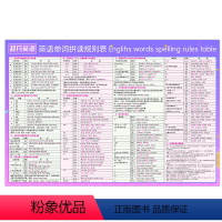 英语单词拼读规则表 [正版]小学通用英语单词大挂图自然拼读phonics单词发音规则48个国际音标对照常见词高频词sig