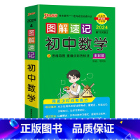 初中数学 初中通用 [正版]2024版pass绿卡图解速记初中数学全彩通用思维导图重难点彩色标注基础知识方法突破七八九年