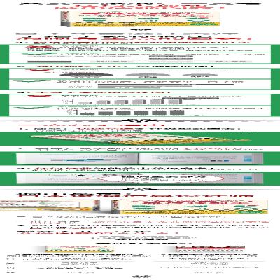 [M]会做图表的人显得特别牛-9787549638499