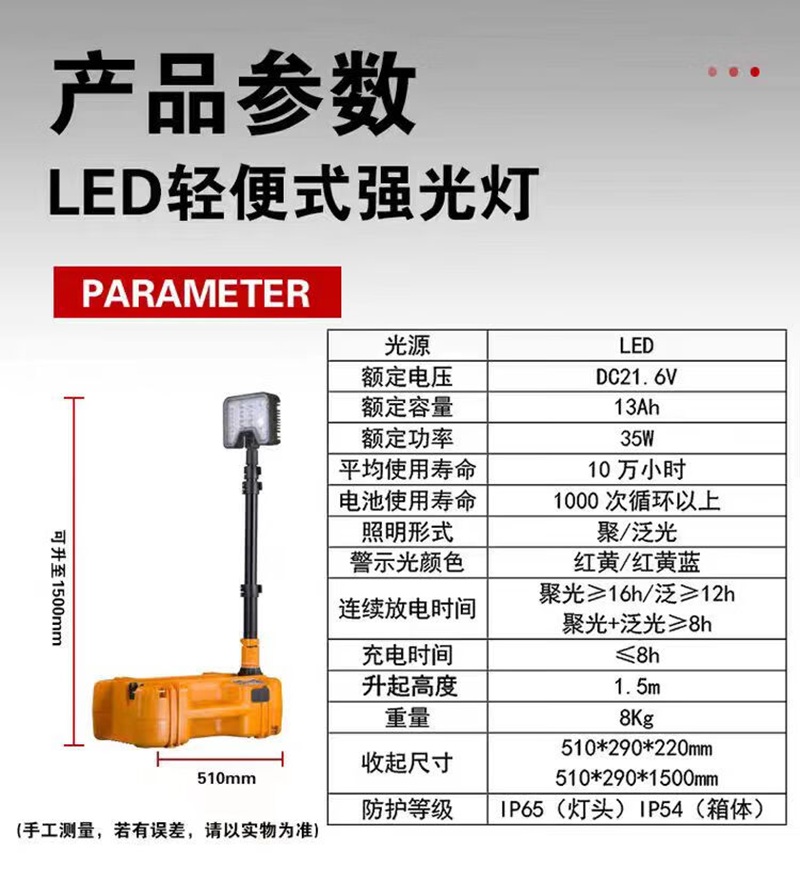 眷忆城JYC417轻便式移动工作灯(计价单位:个)