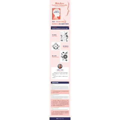 全脑教学与游戏教学法