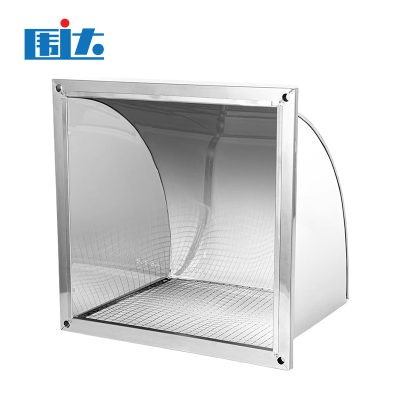 围达 不锈钢防风罩 350*275mm 个