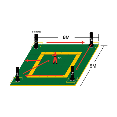 LJYZN-C1748擒敌格斗训练考评系统格斗与搏击智能训练考评系统不倒翁格斗基本功训练考评系统连贯考核感应款