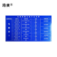 电源屏标牌(2500×40mm 塑料)1个